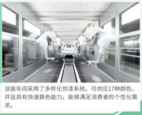 沉寂后再度回歸 探訪寶沃4.0智能化工廠與企業(yè)網(wǎng)絡(luò)服務(wù)的蛻變